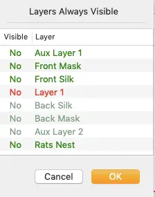 Osmond window for selecting layer visibility with all layers set to 'no'